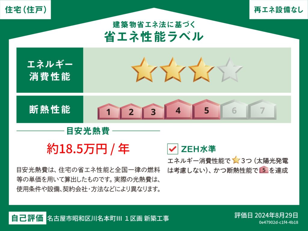 省エネラベル_plan1_昭和区川名本町Ⅲ