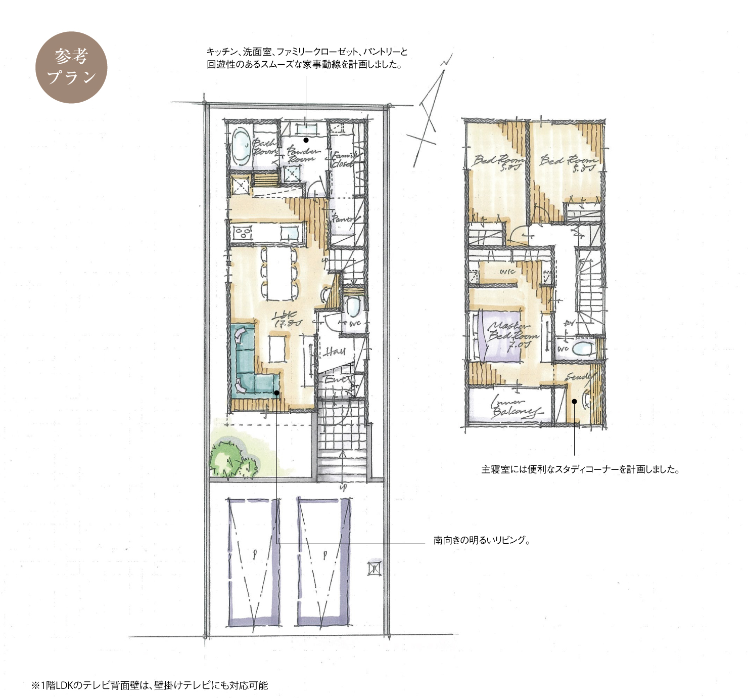 5_間取図_plan3_天白区植田一本松北Ⅱ_注文